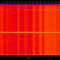 spectrogram