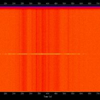 spectrogram