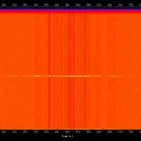 spectrogram
