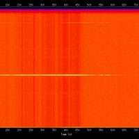 spectrogram