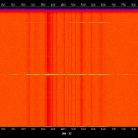 spectrogram