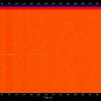 spectrogram
