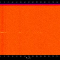 spectrogram