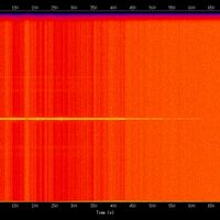 spectrogram