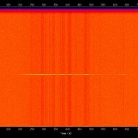 spectrogram