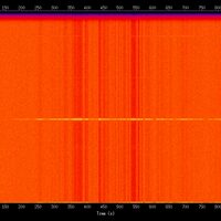 spectrogram