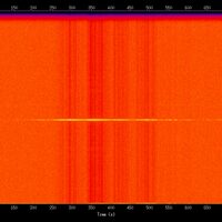 spectrogram