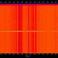 spectrogram