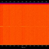 spectrogram