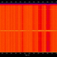 spectrogram