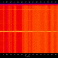 spectrogram