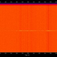 spectrogram