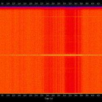spectrogram