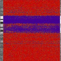 therm