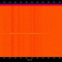 spectrogram