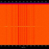 spectrogram