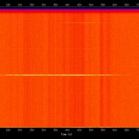 spectrogram