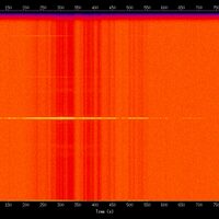 spectrogram