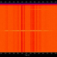 spectrogram