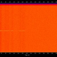 spectrogram