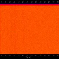 spectrogram