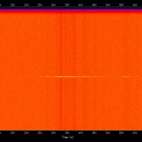 spectrogram