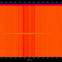 spectrogram