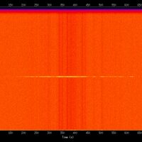spectrogram