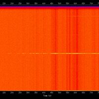 spectrogram