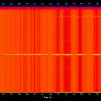 spectrogram