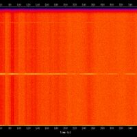 spectrogram