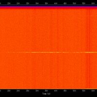 spectrogram