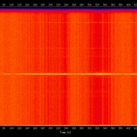 spectrogram