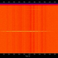 spectrogram