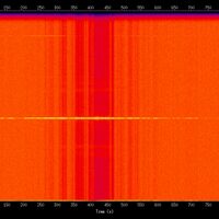 spectrogram