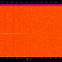 spectrogram