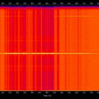 spectrogram