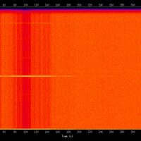 spectrogram
