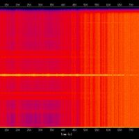 spectrogram