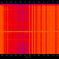 spectrogram