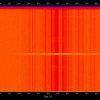 spectrogram
