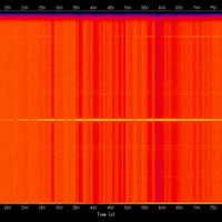 spectrogram