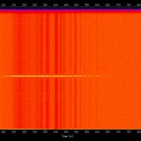 spectrogram