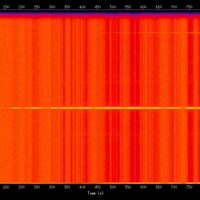 spectrogram