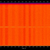 spectrogram