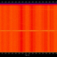spectrogram
