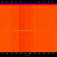 spectrogram