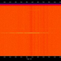 spectrogram