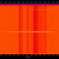 spectrogram