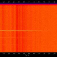 spectrogram